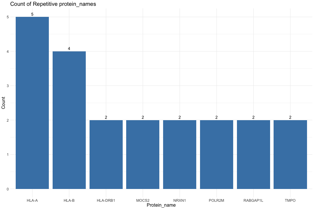 plot of chunk unnamed-chunk-1