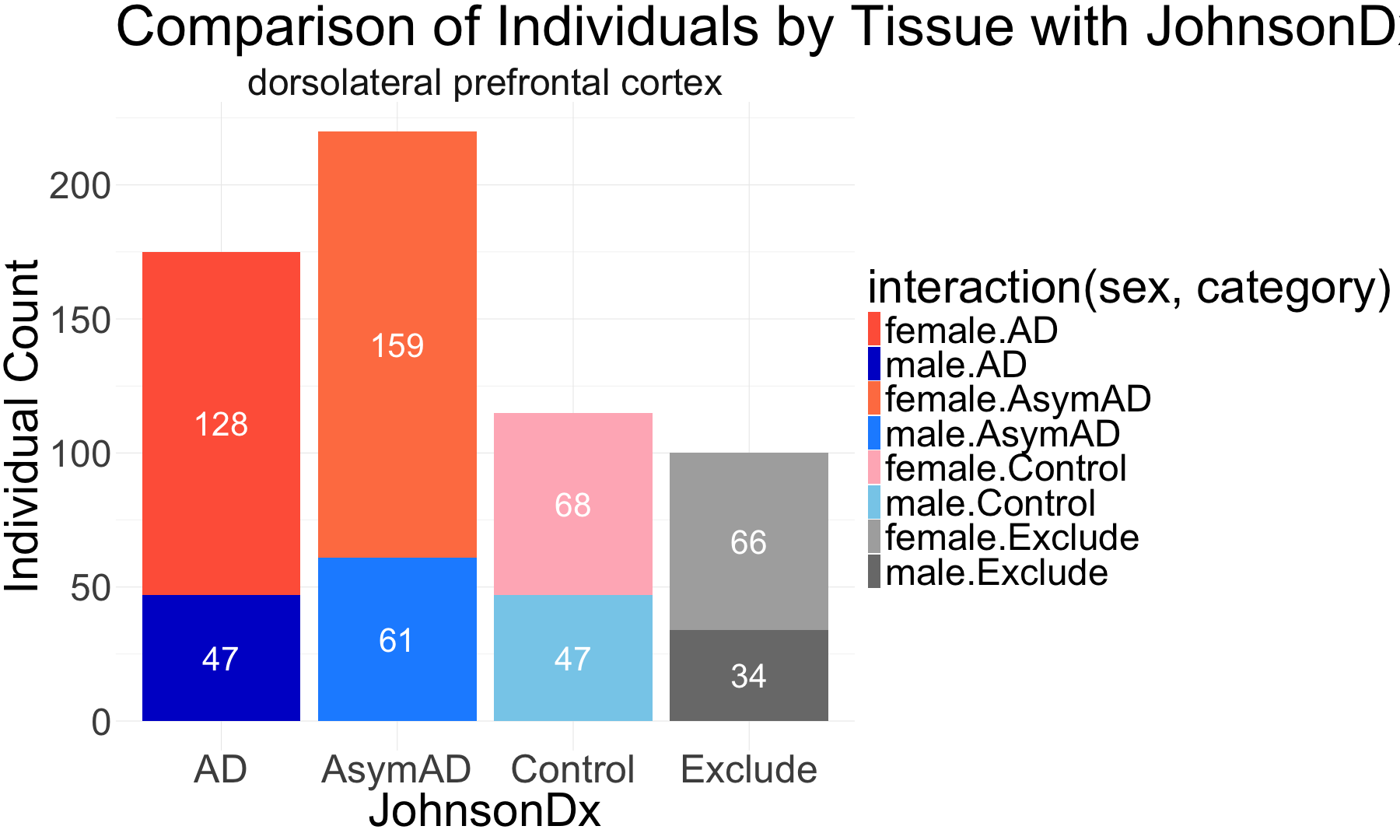 plot of chunk unnamed-chunk-2