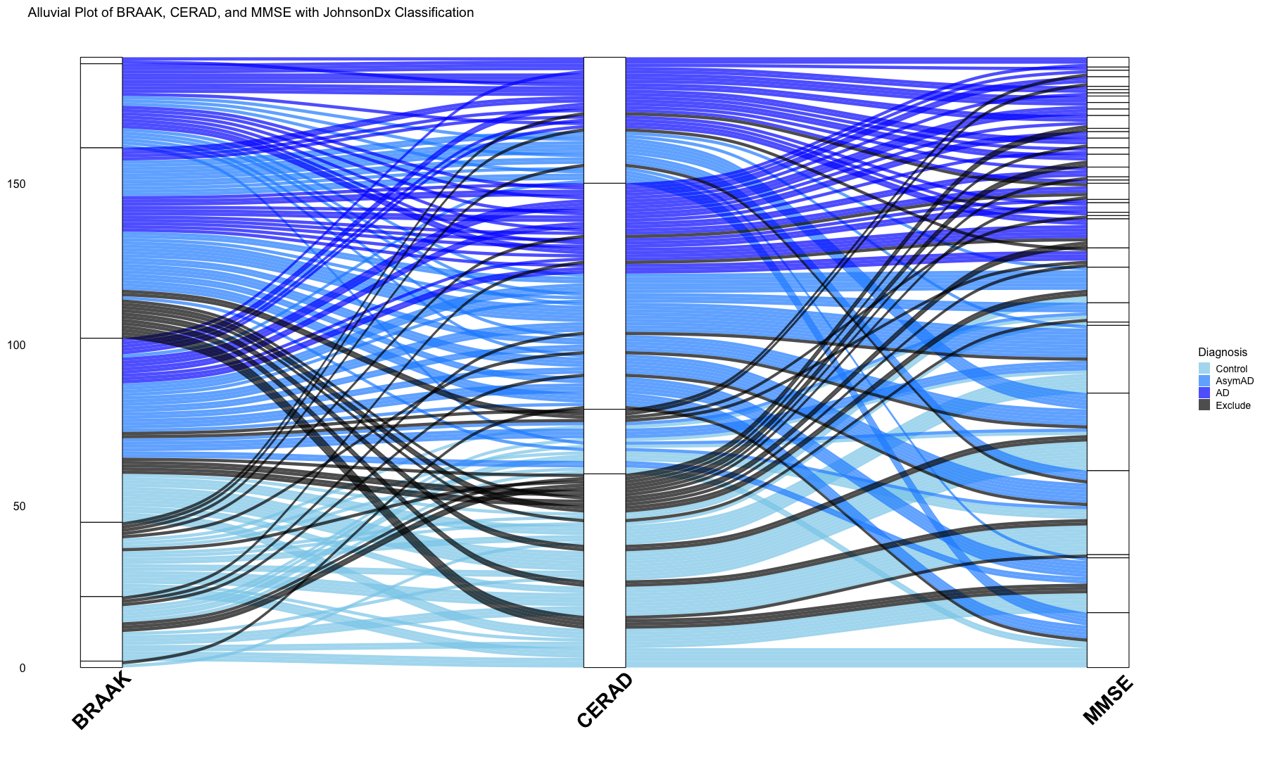 plot of chunk unnamed-chunk-2