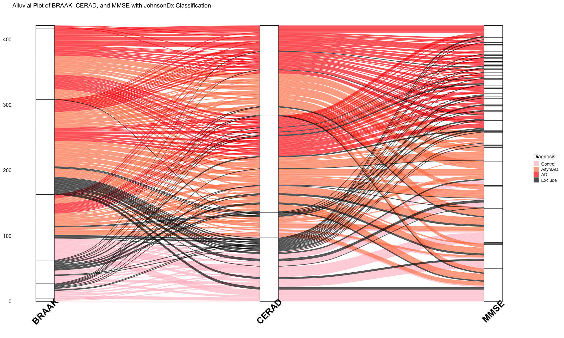 plot of chunk unnamed-chunk-2