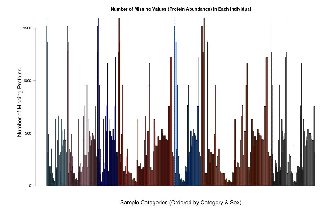 plot of chunk unnamed-chunk-3