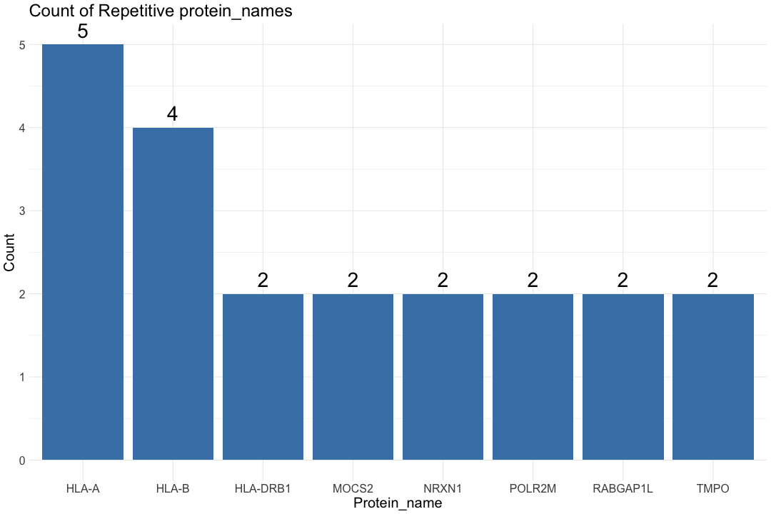 plot of chunk unnamed-chunk-1