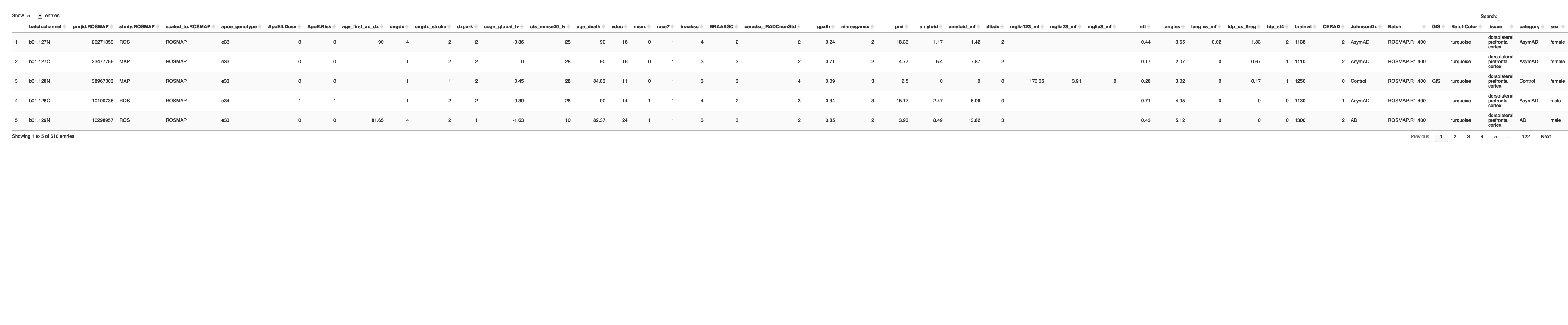 plot of chunk unnamed-chunk-2
