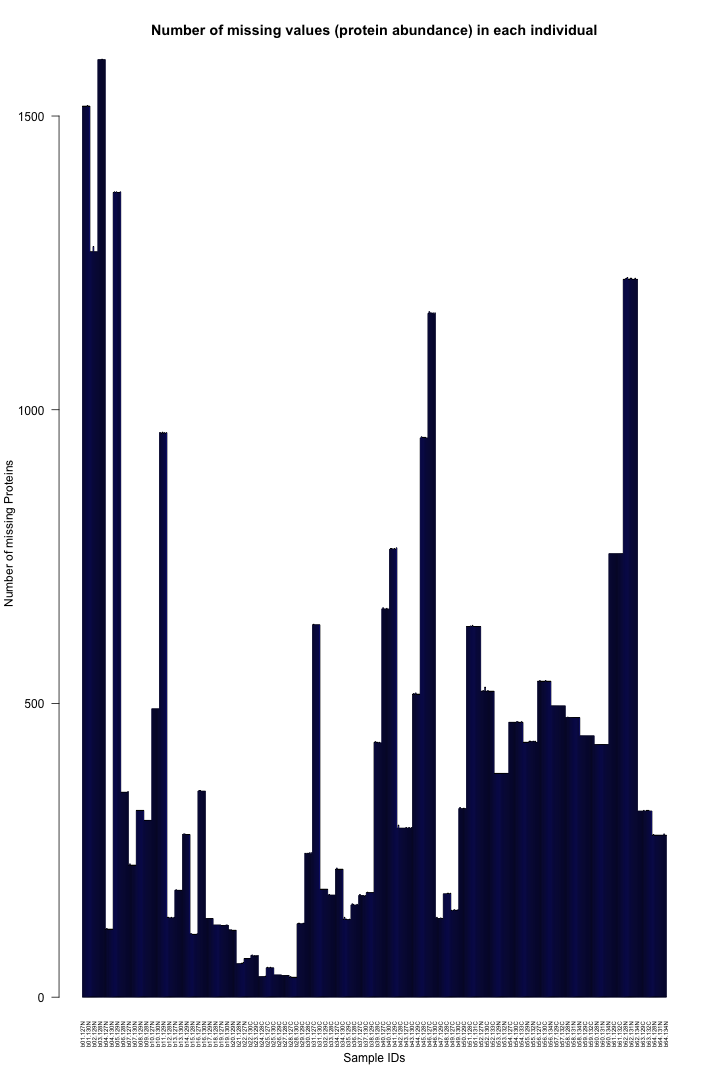 plot of chunk unnamed-chunk-5