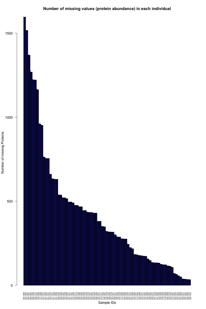 plot of chunk unnamed-chunk-5