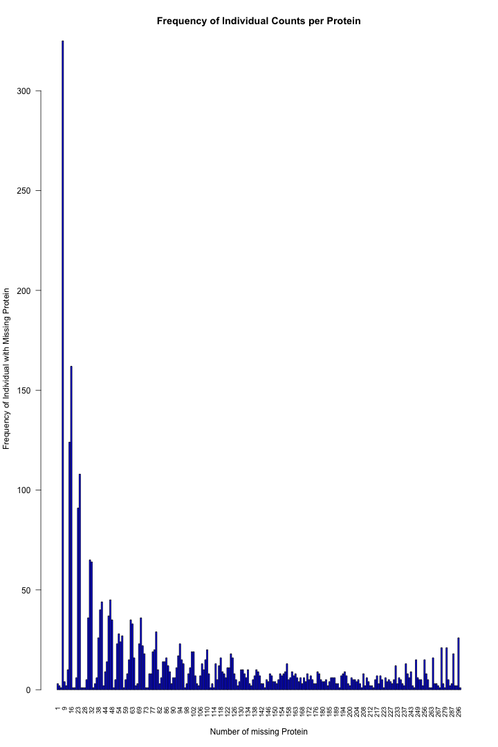 plot of chunk unnamed-chunk-5