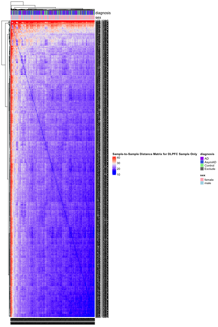 plot of chunk unnamed-chunk-5