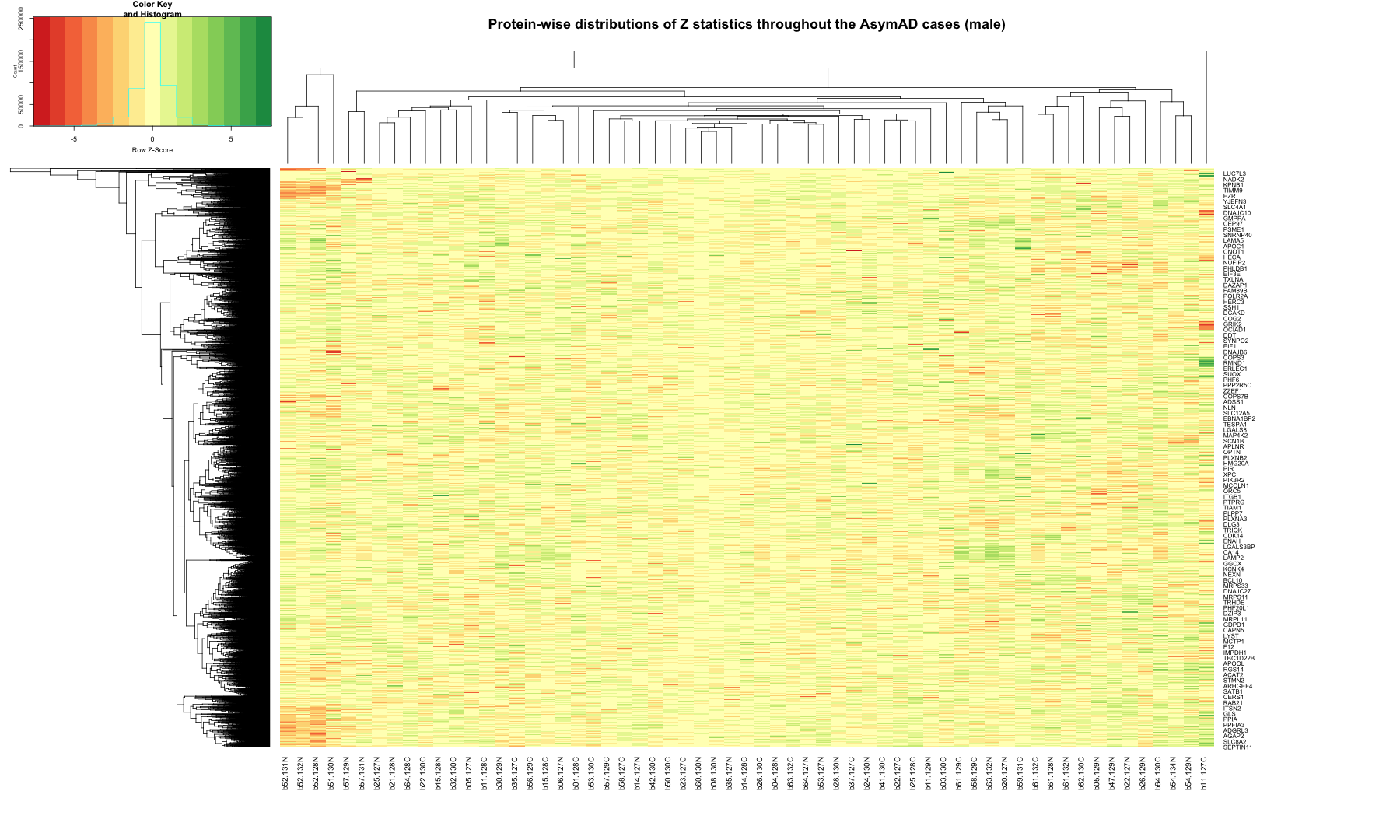 plot of chunk unnamed-chunk-7