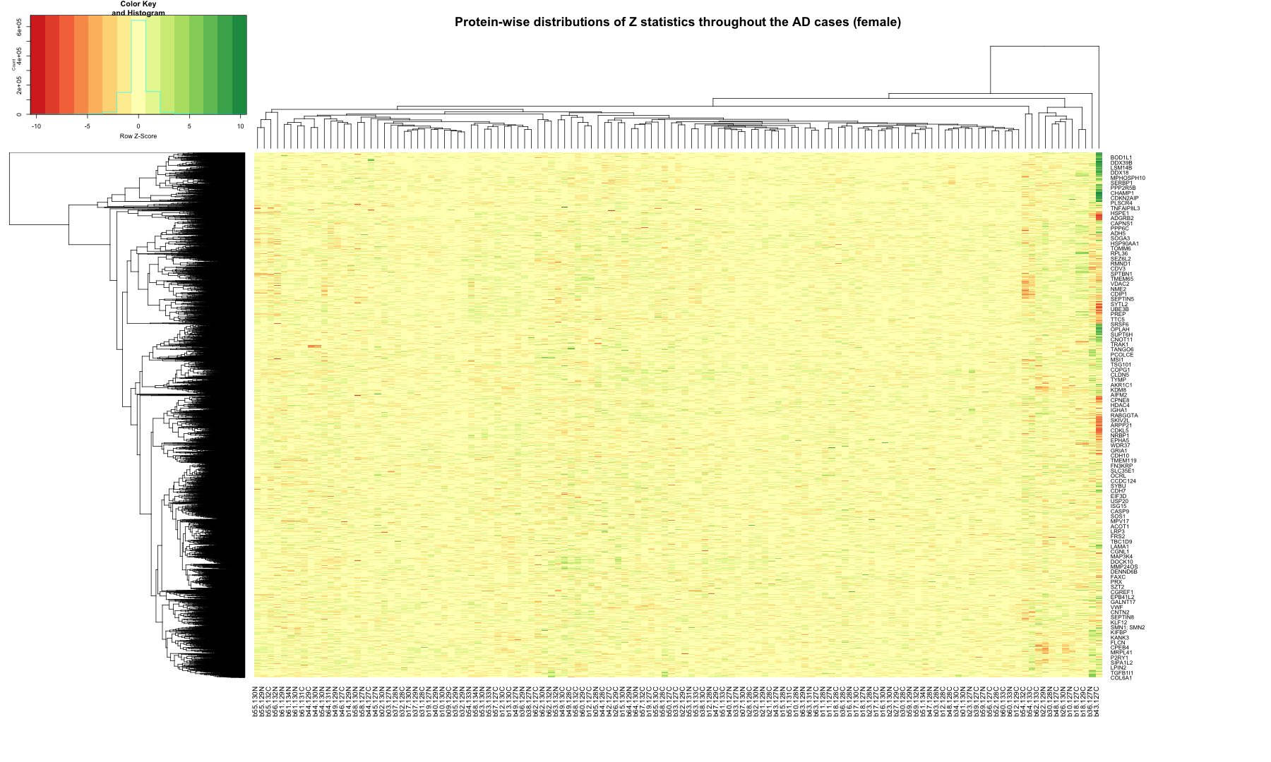 plot of chunk unnamed-chunk-7