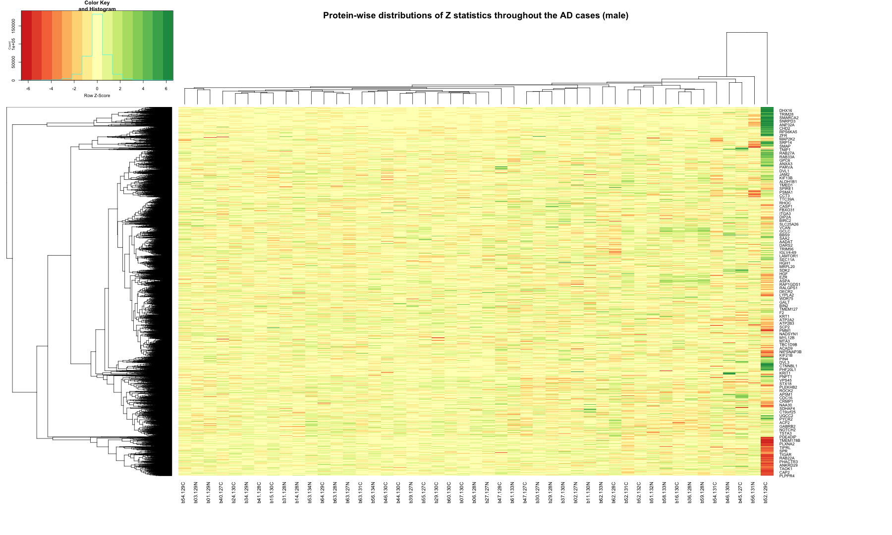plot of chunk unnamed-chunk-7