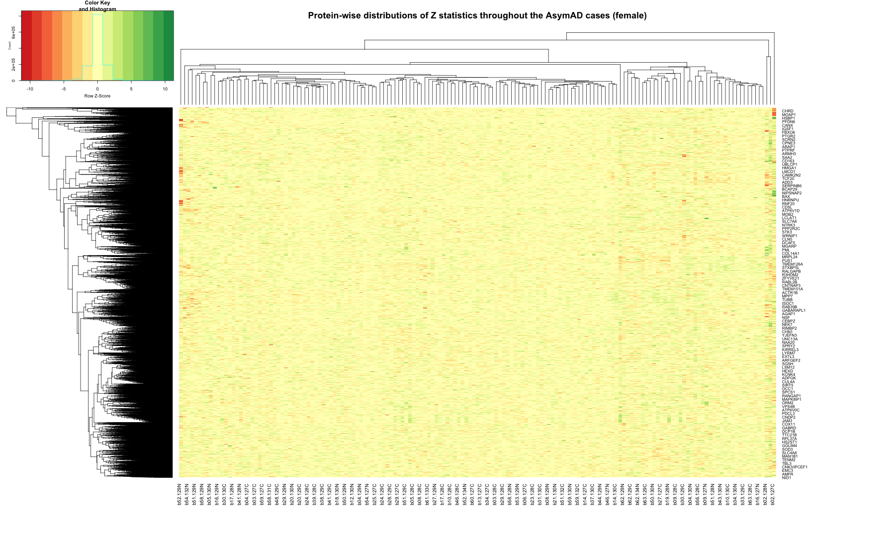 plot of chunk unnamed-chunk-7