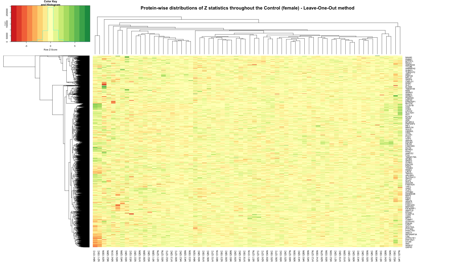 plot of chunk unnamed-chunk-8