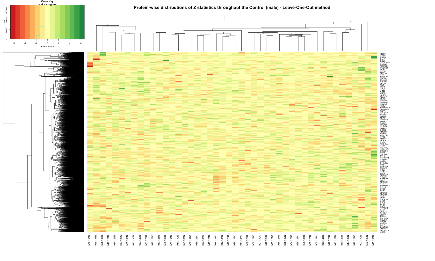 plot of chunk unnamed-chunk-8