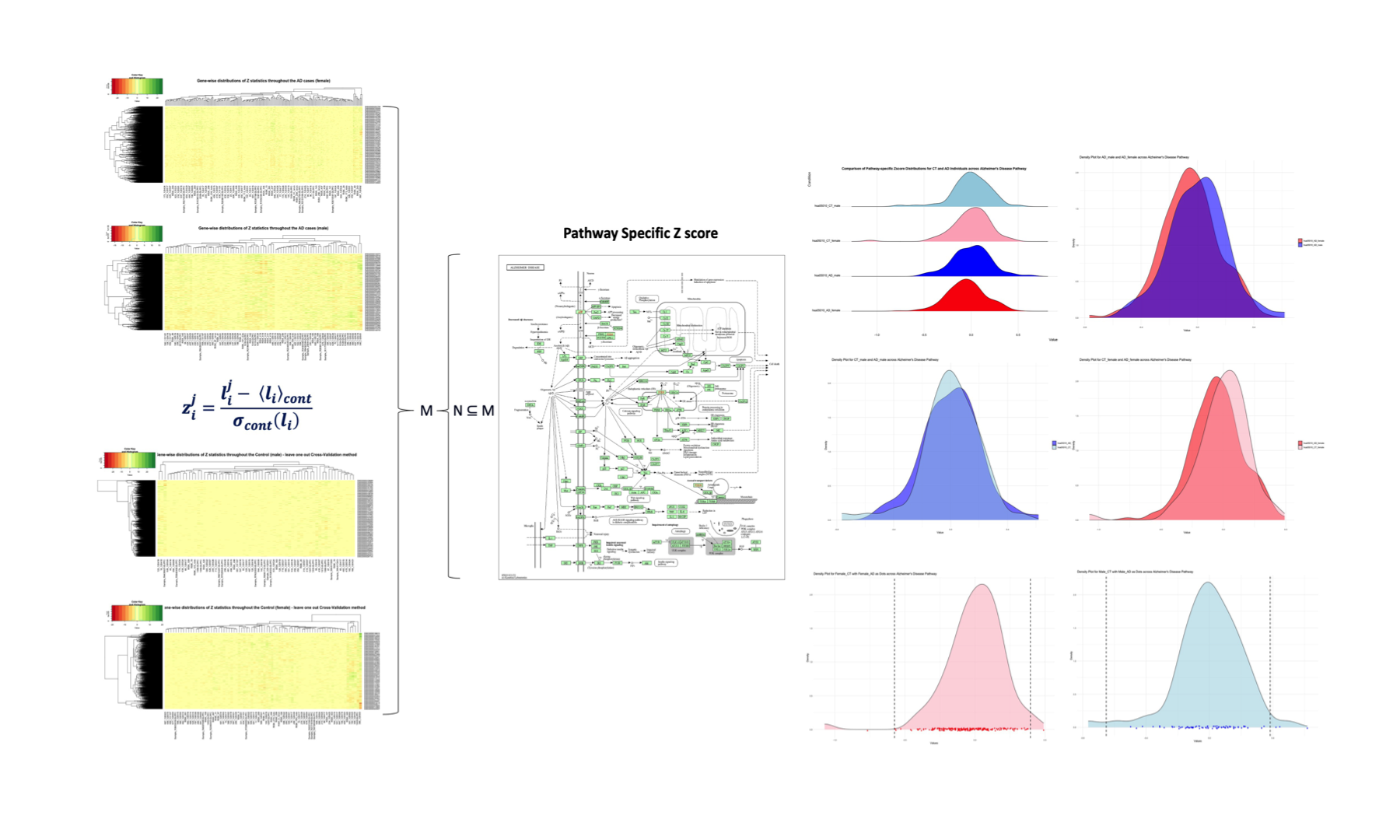 plot of chunk unnamed-chunk-1
