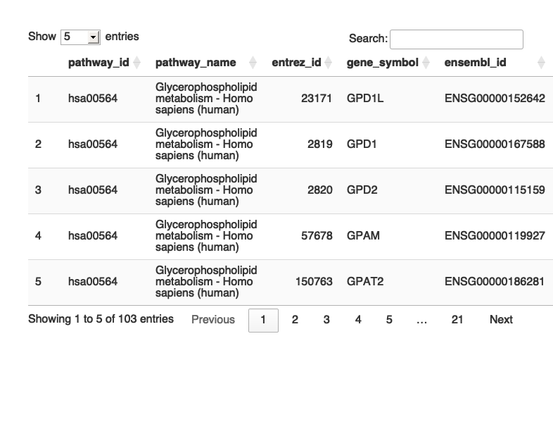plot of chunk unnamed-chunk-3