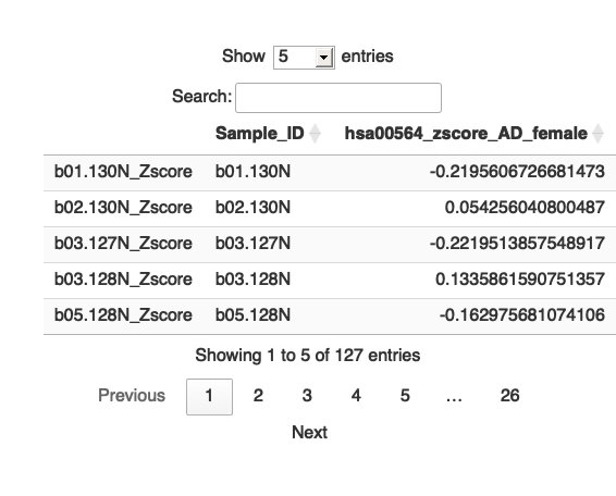 plot of chunk unnamed-chunk-3