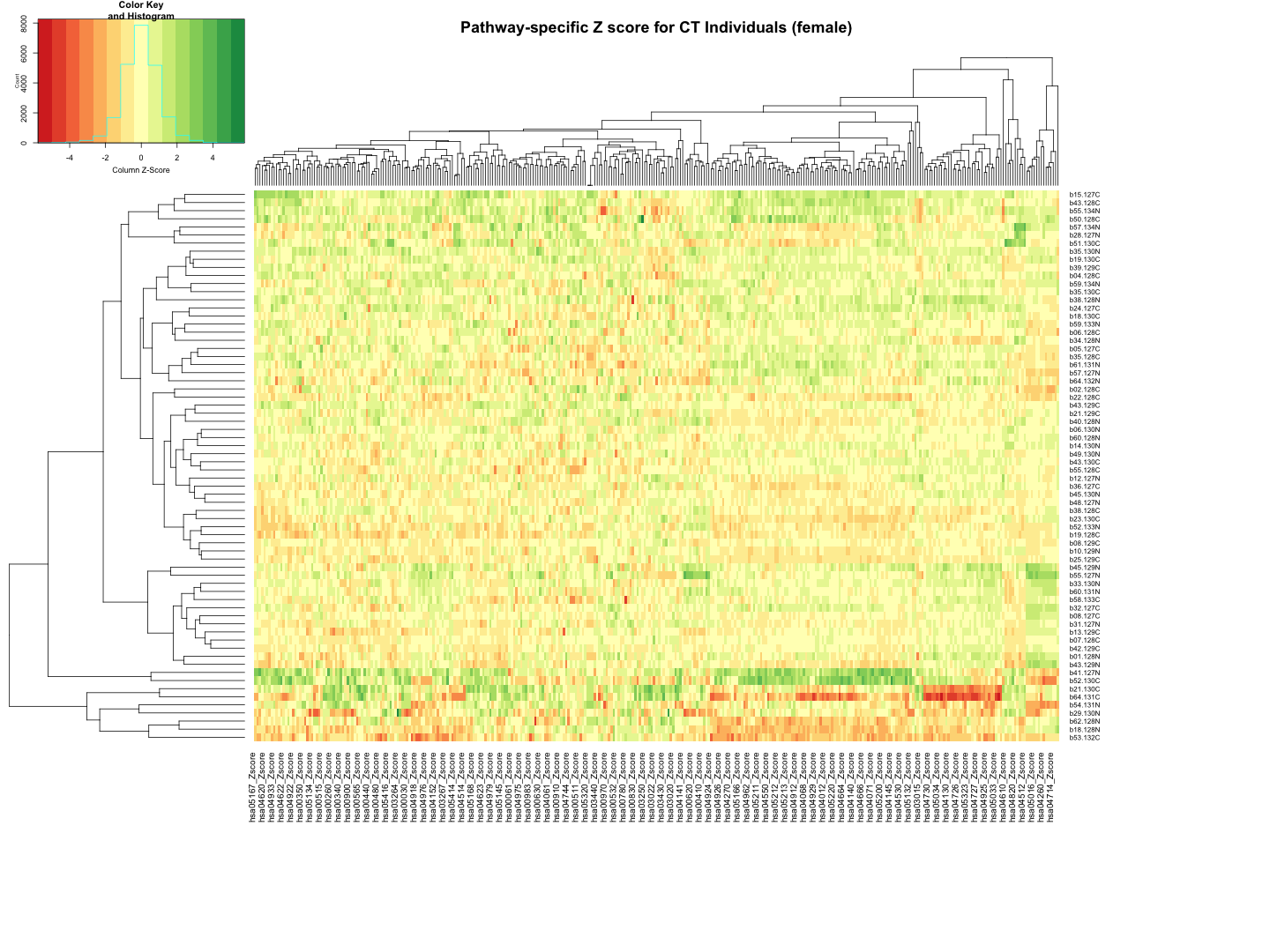 plot of chunk unnamed-chunk-4