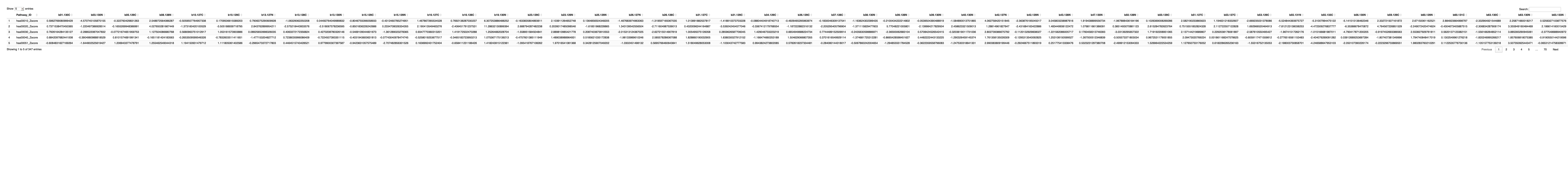 plot of chunk unnamed-chunk-4