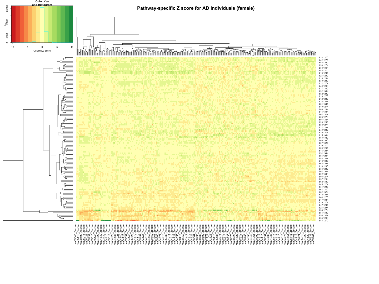 plot of chunk unnamed-chunk-4