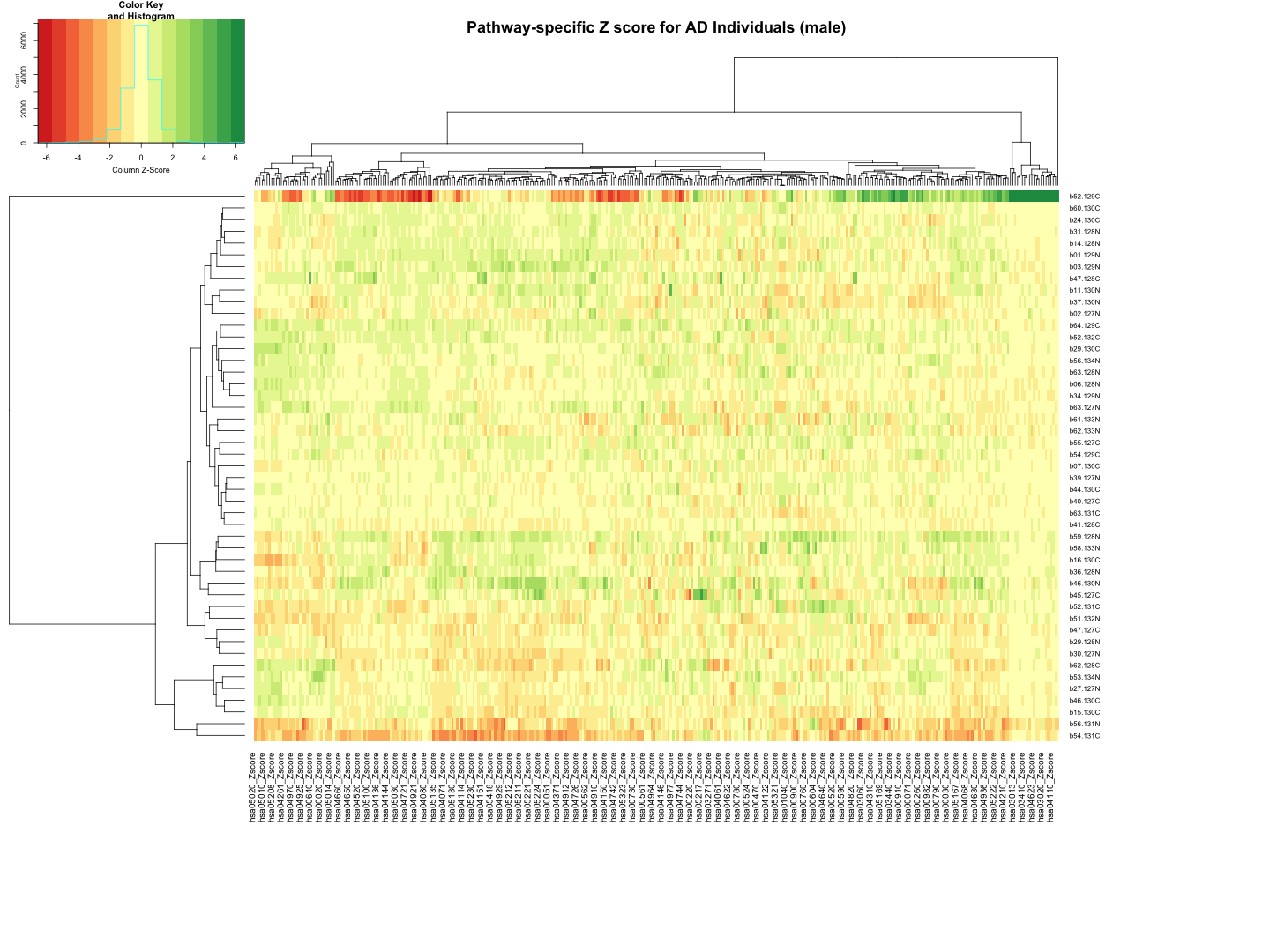 plot of chunk unnamed-chunk-4