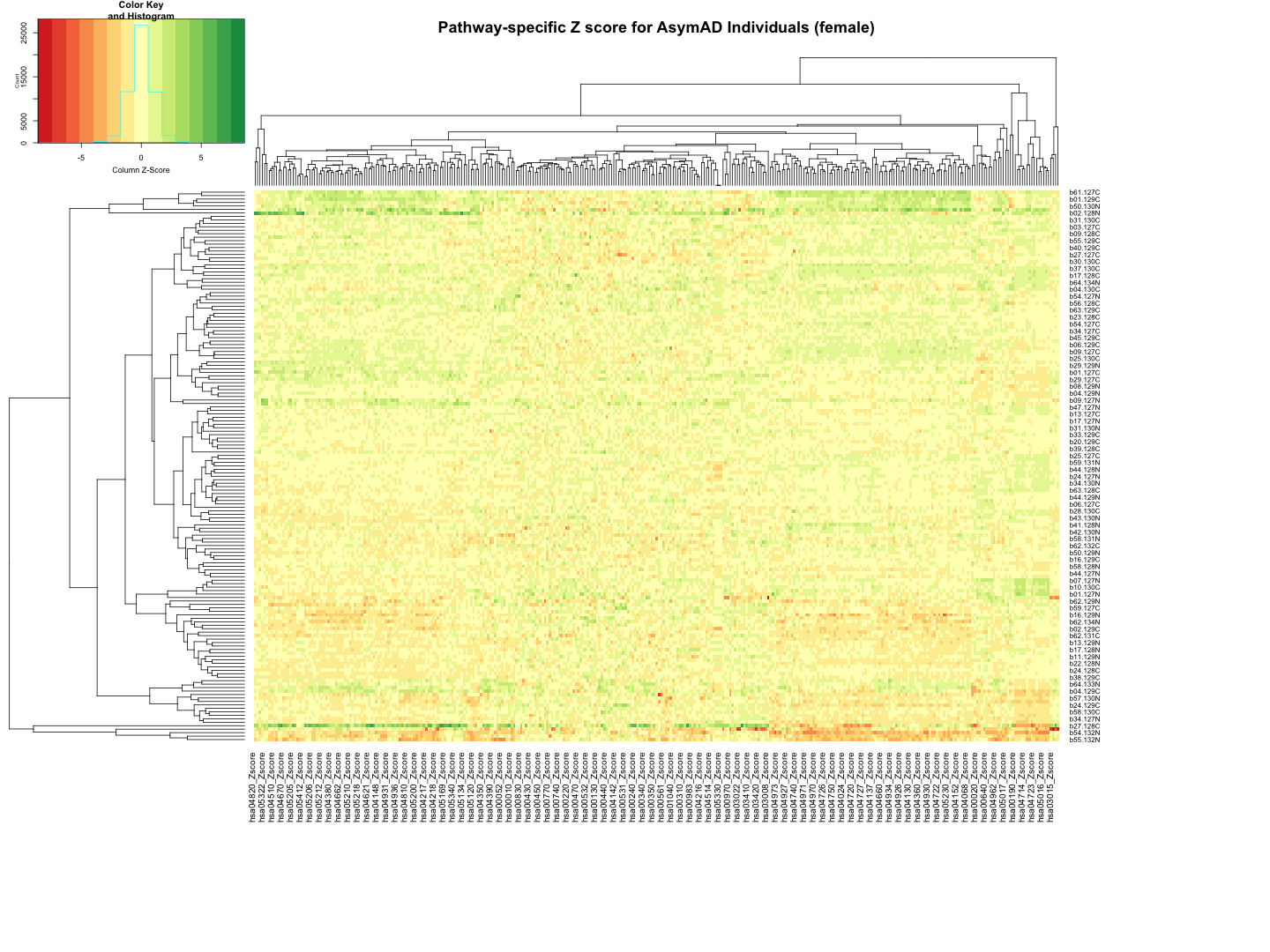 plot of chunk unnamed-chunk-4