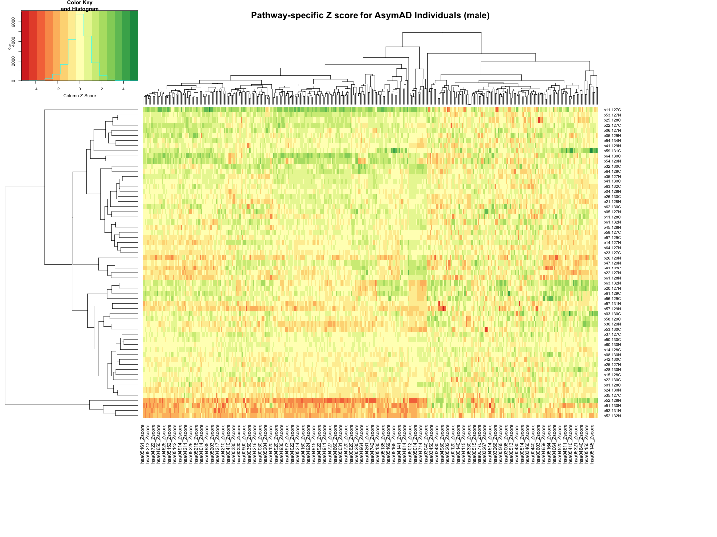 plot of chunk unnamed-chunk-4