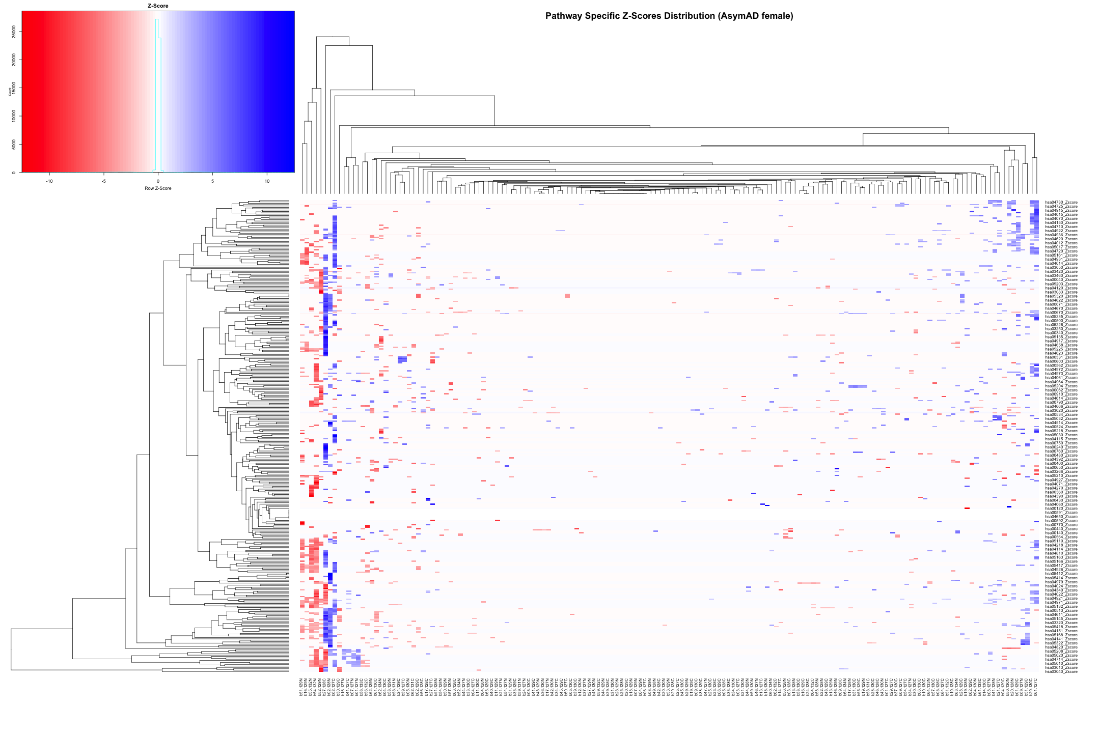 plot of chunk unnamed-chunk-5
