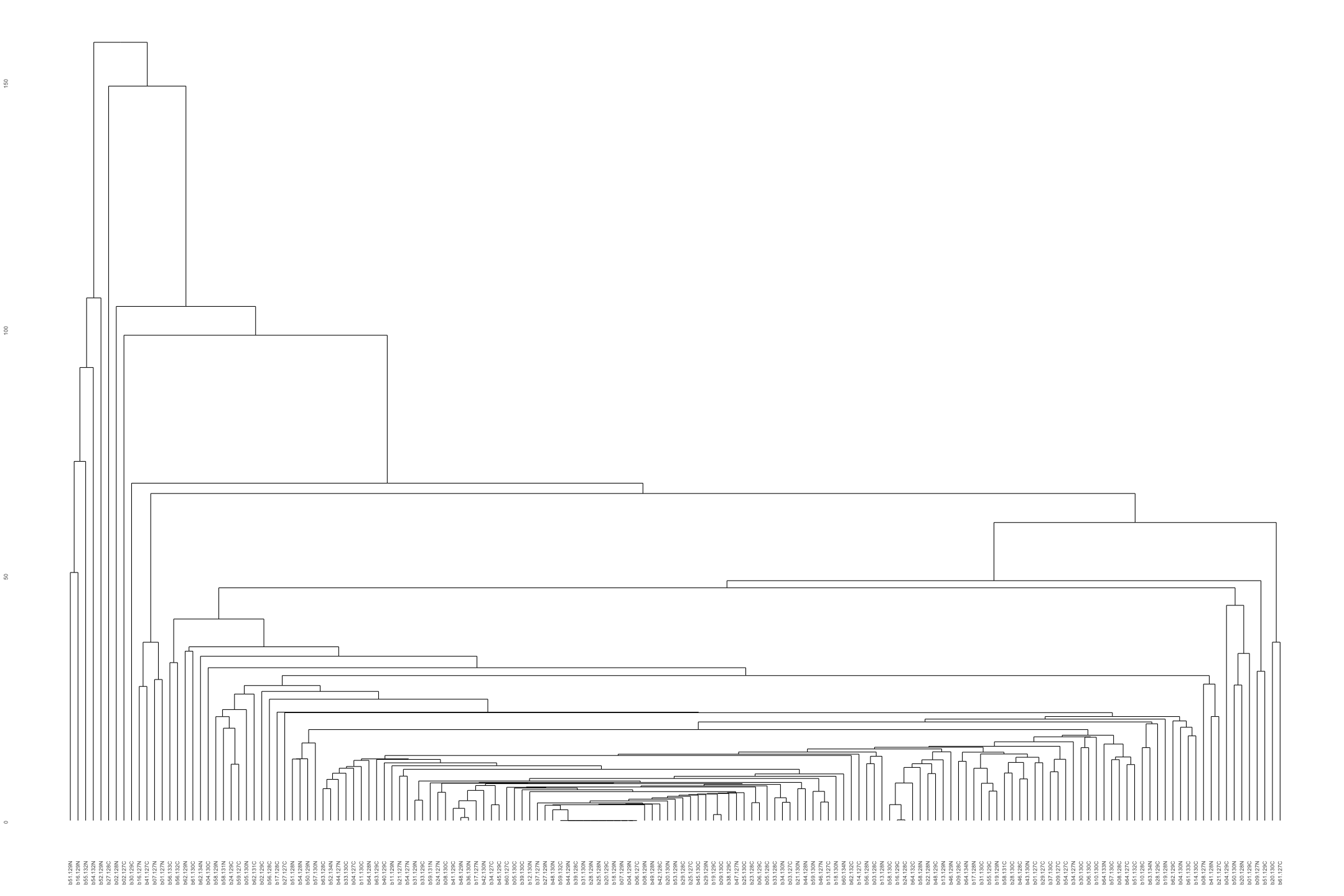 plot of chunk unnamed-chunk-5