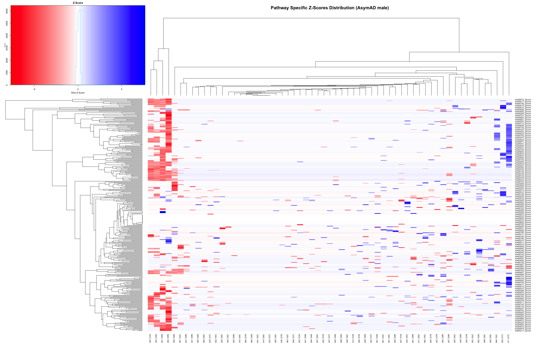 plot of chunk unnamed-chunk-5
