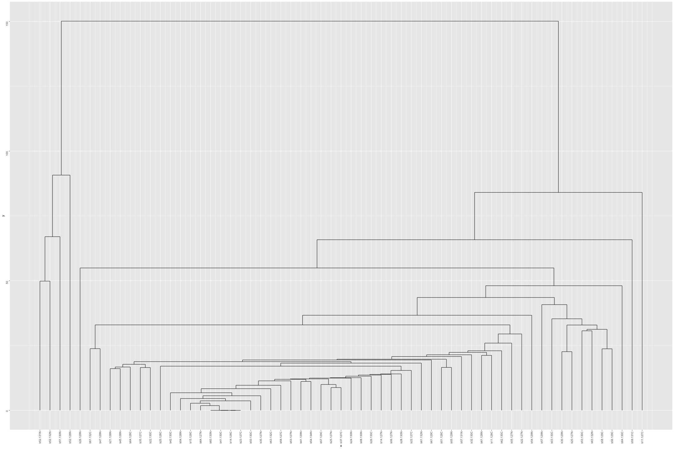 plot of chunk unnamed-chunk-5