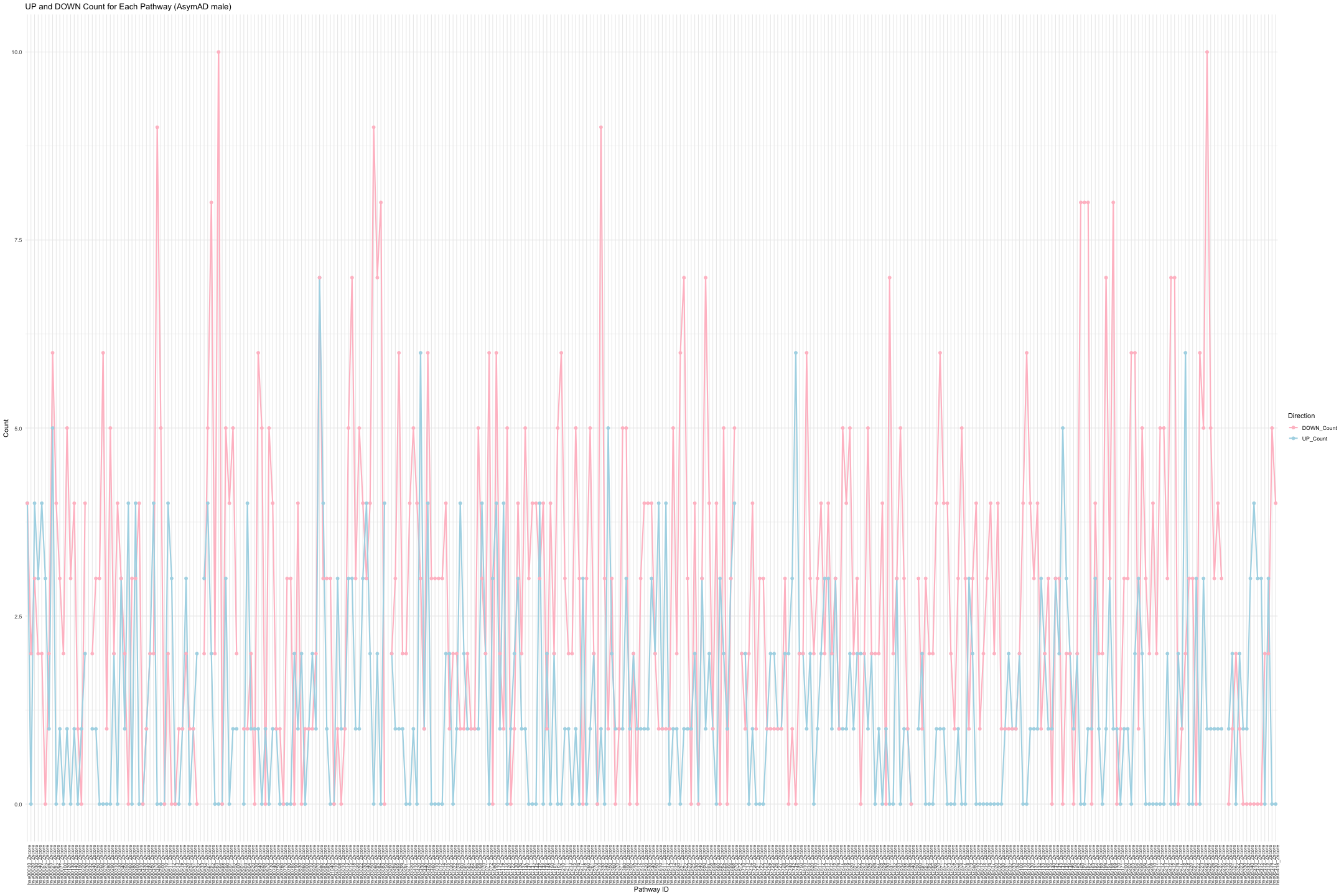 plot of chunk unnamed-chunk-5