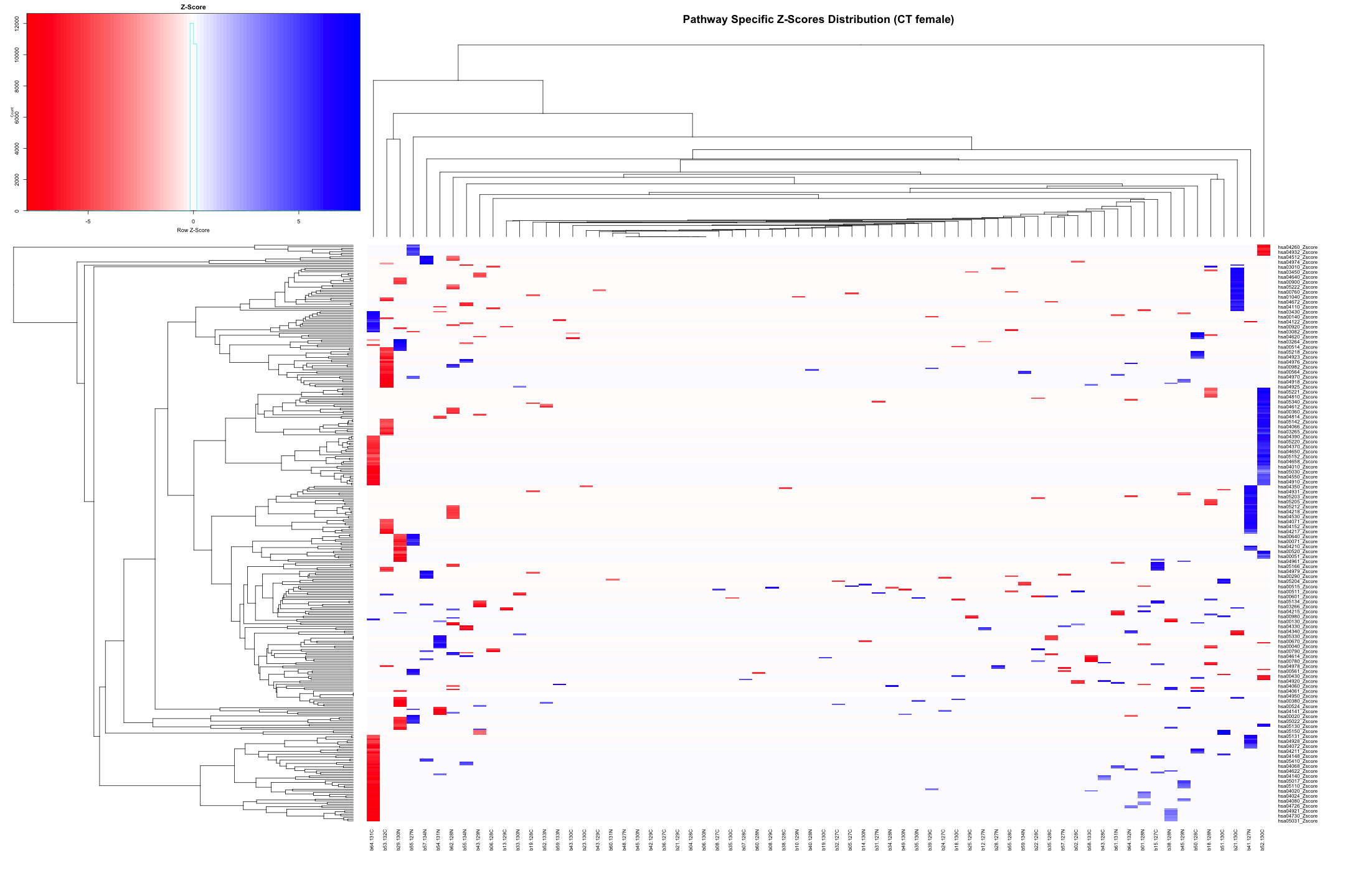 plot of chunk unnamed-chunk-5
