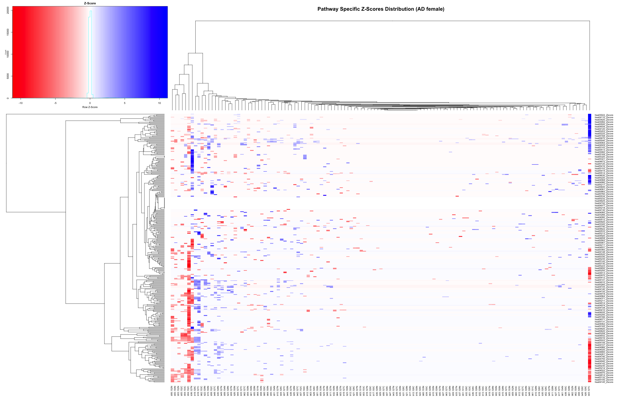 plot of chunk unnamed-chunk-5