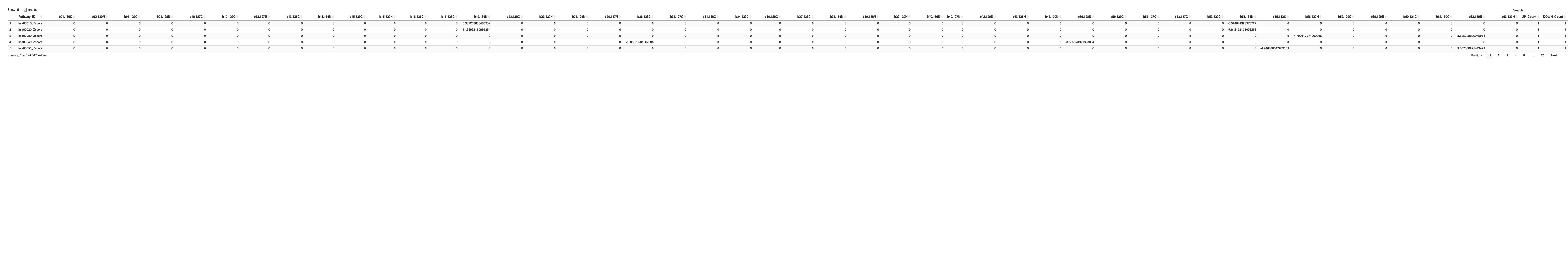 plot of chunk unnamed-chunk-5