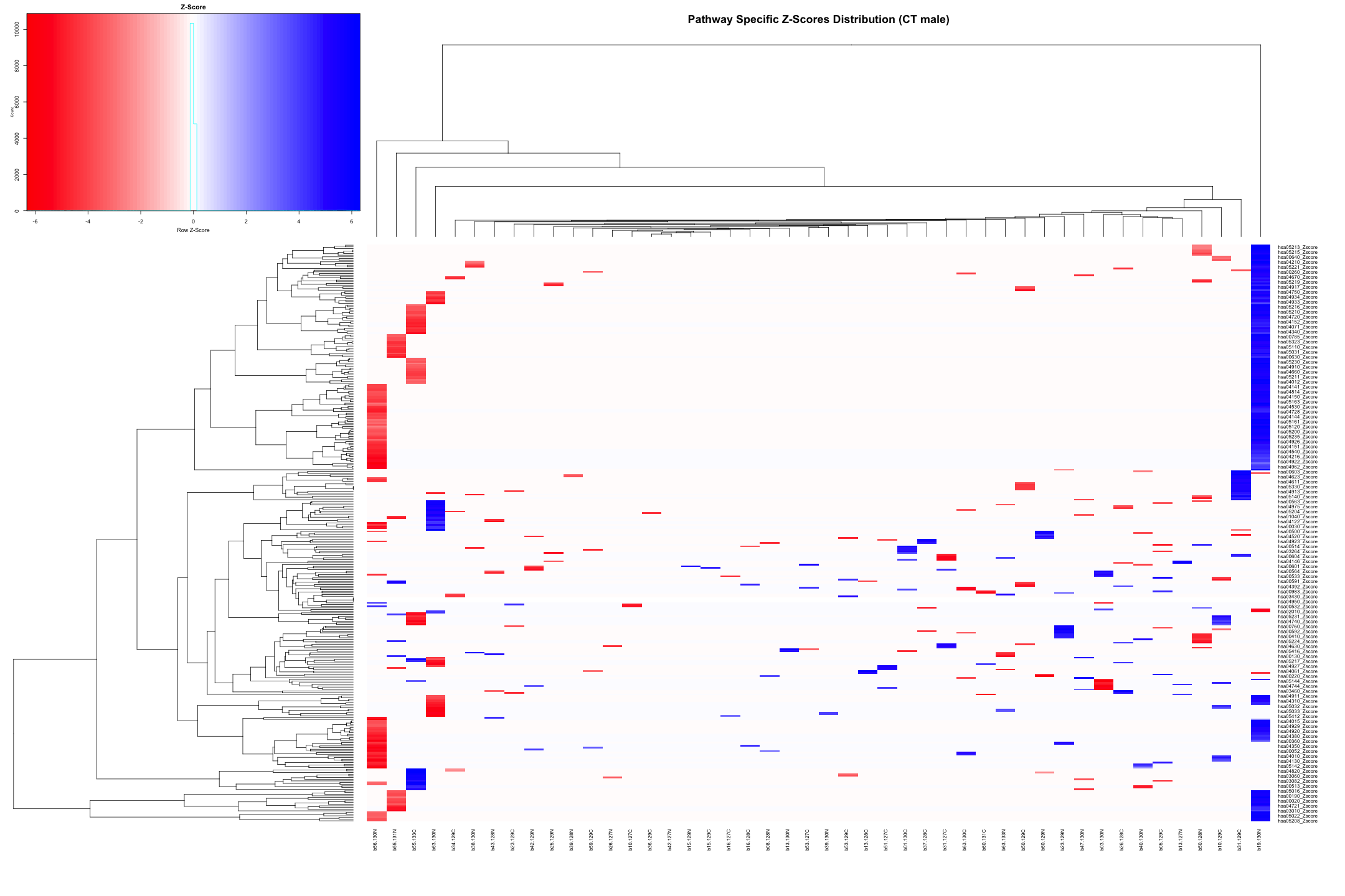 plot of chunk unnamed-chunk-5