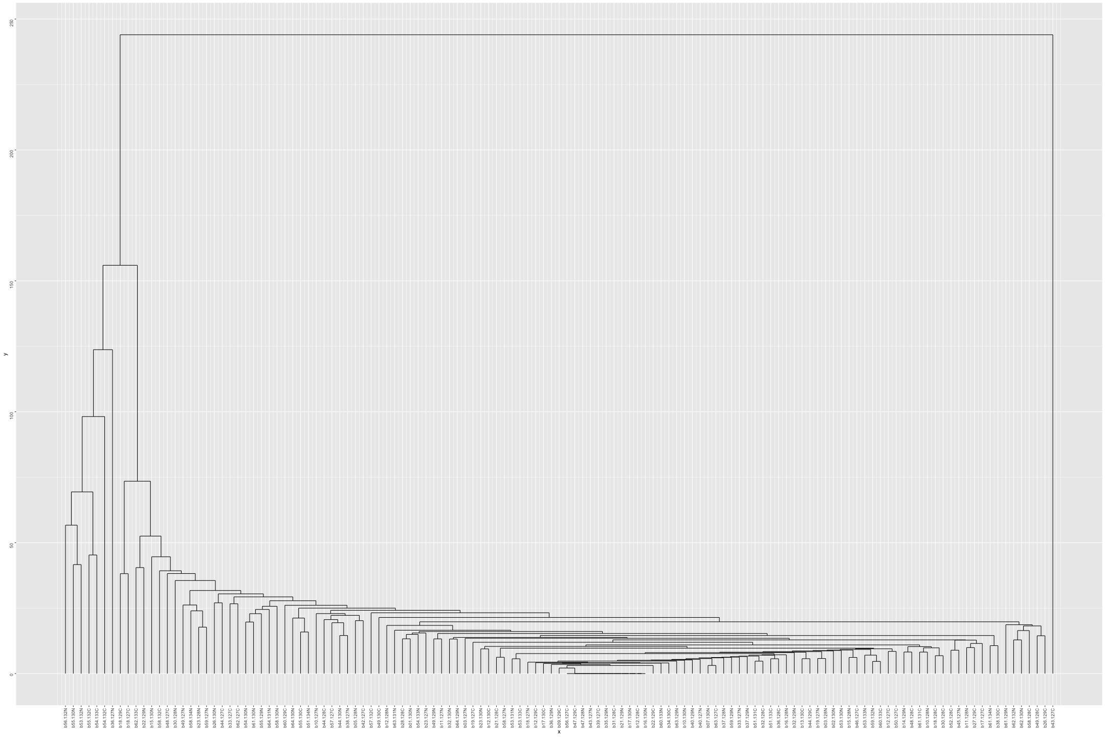plot of chunk unnamed-chunk-5