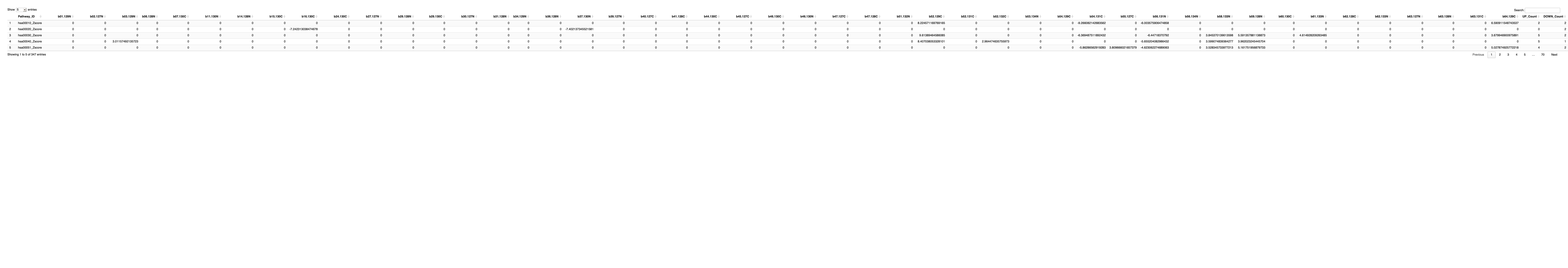 plot of chunk unnamed-chunk-5