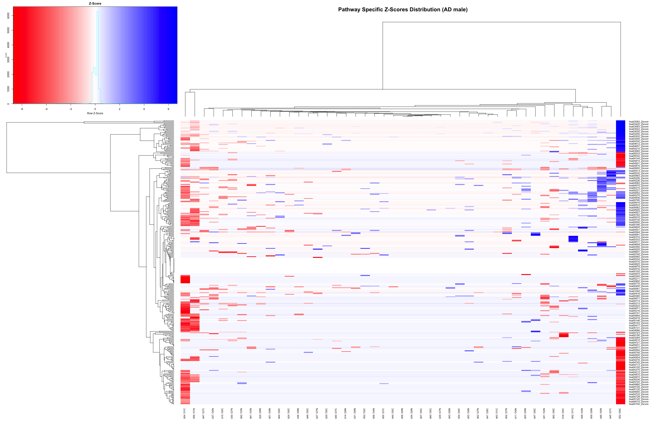plot of chunk unnamed-chunk-5