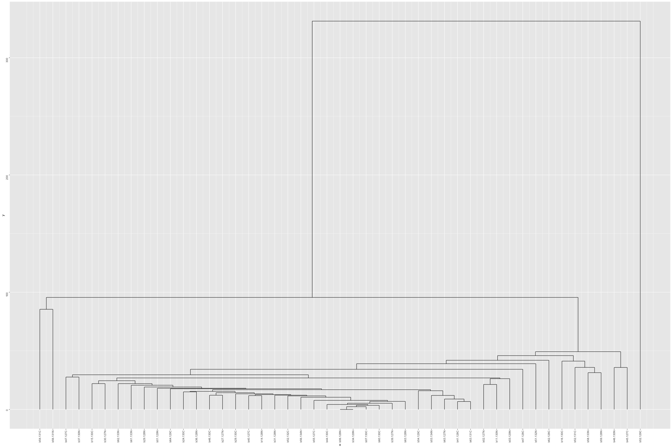 plot of chunk unnamed-chunk-5