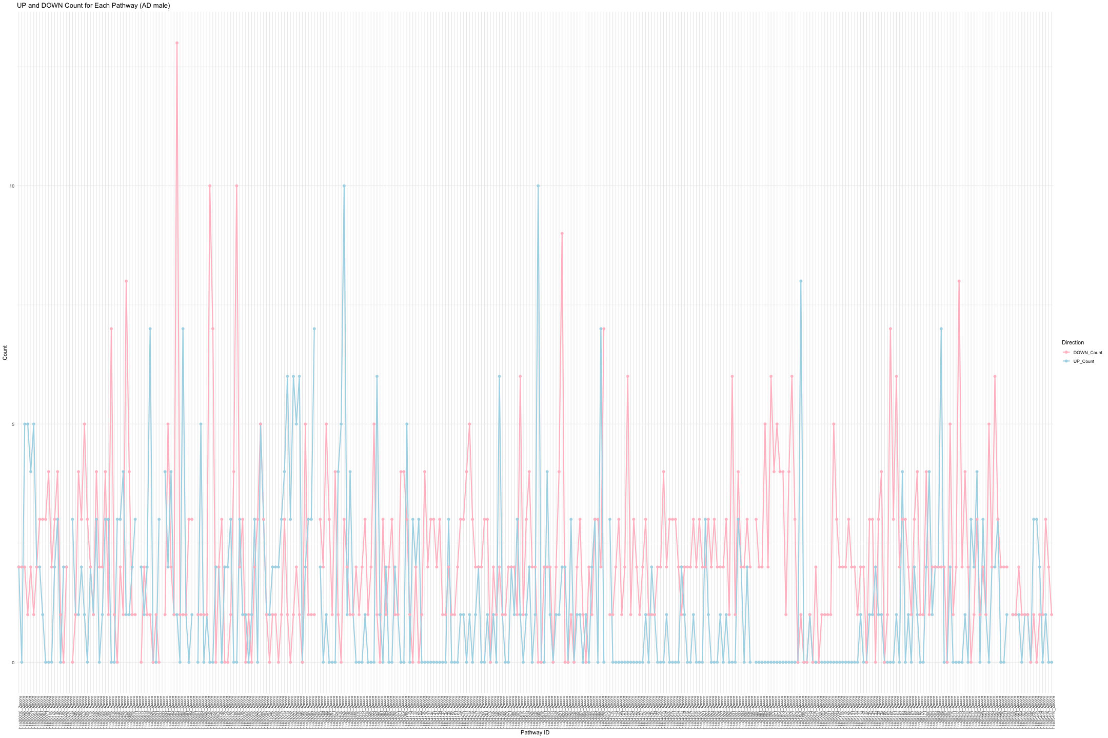 plot of chunk unnamed-chunk-5