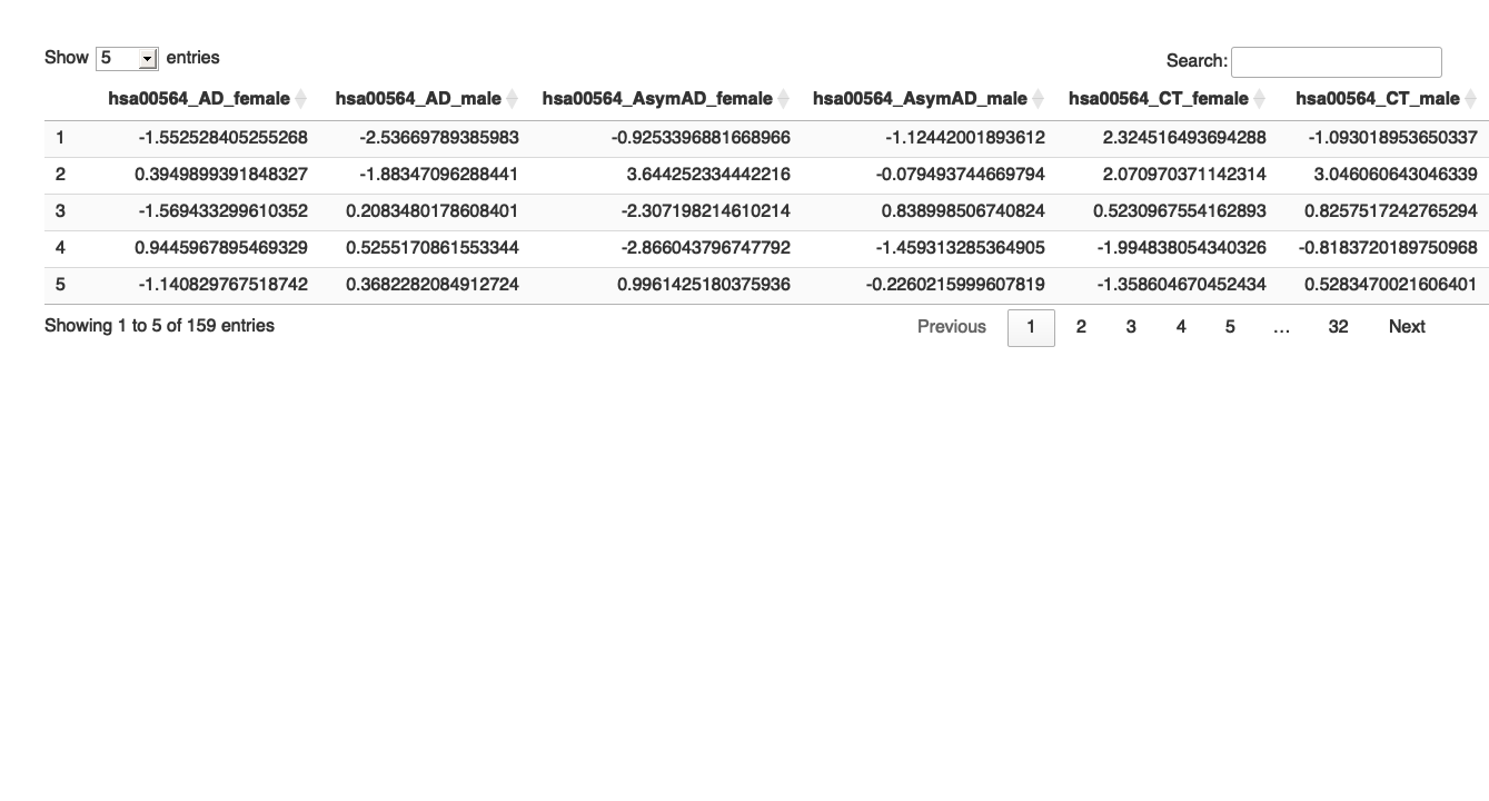 plot of chunk unnamed-chunk-6