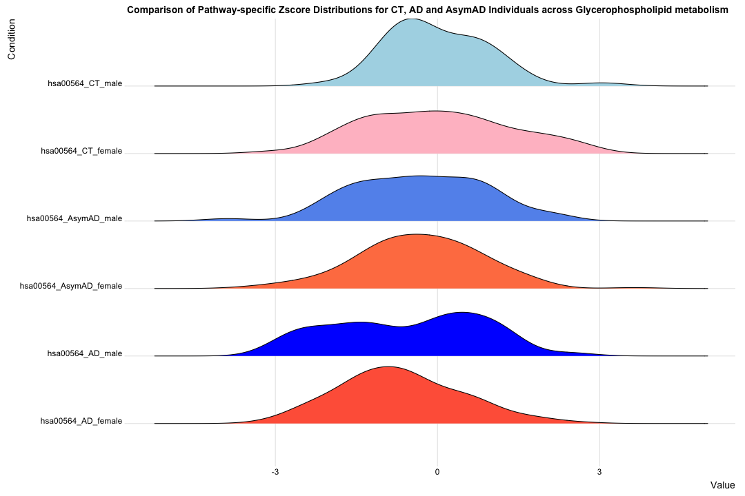 plot of chunk unnamed-chunk-6