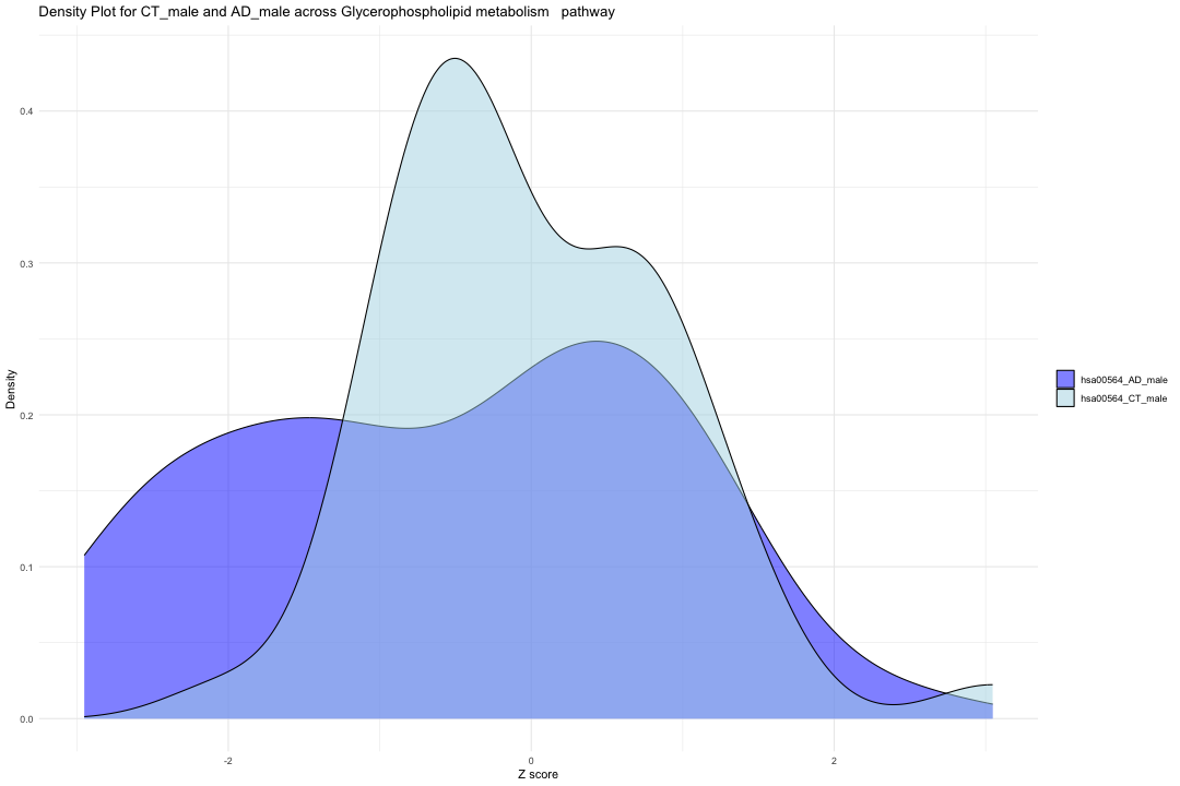 plot of chunk unnamed-chunk-6