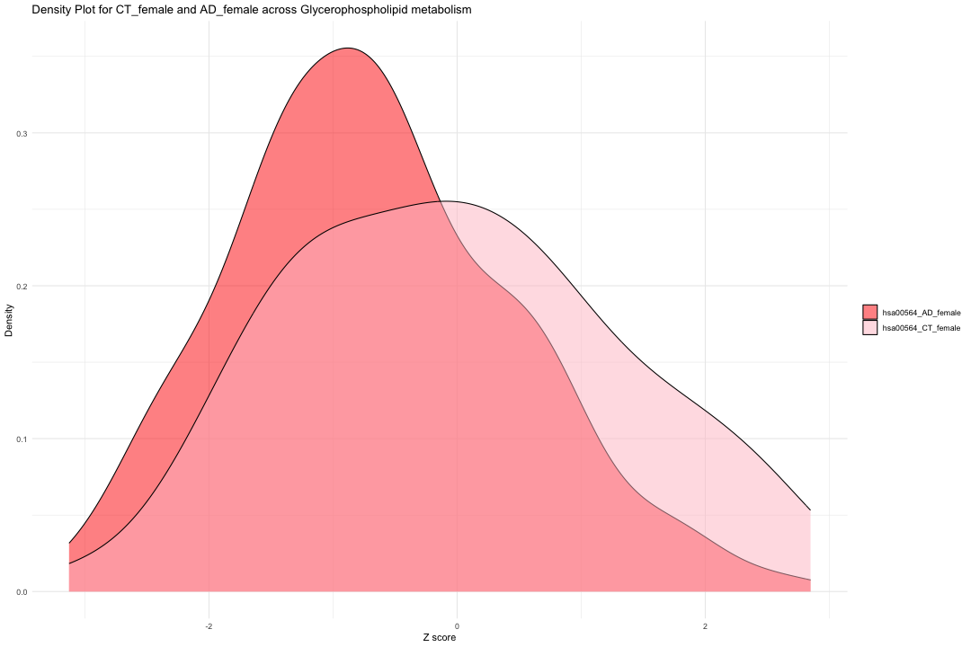 plot of chunk unnamed-chunk-6