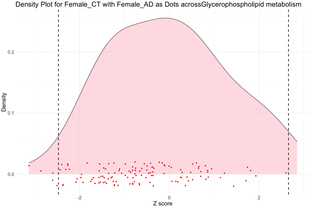 plot of chunk unnamed-chunk-6