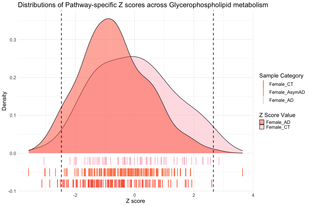 plot of chunk unnamed-chunk-6