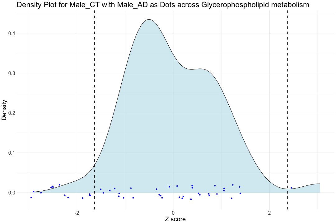 plot of chunk unnamed-chunk-6