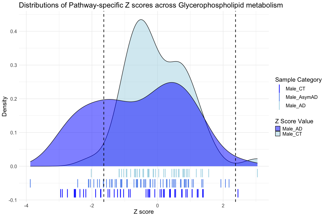 plot of chunk unnamed-chunk-6