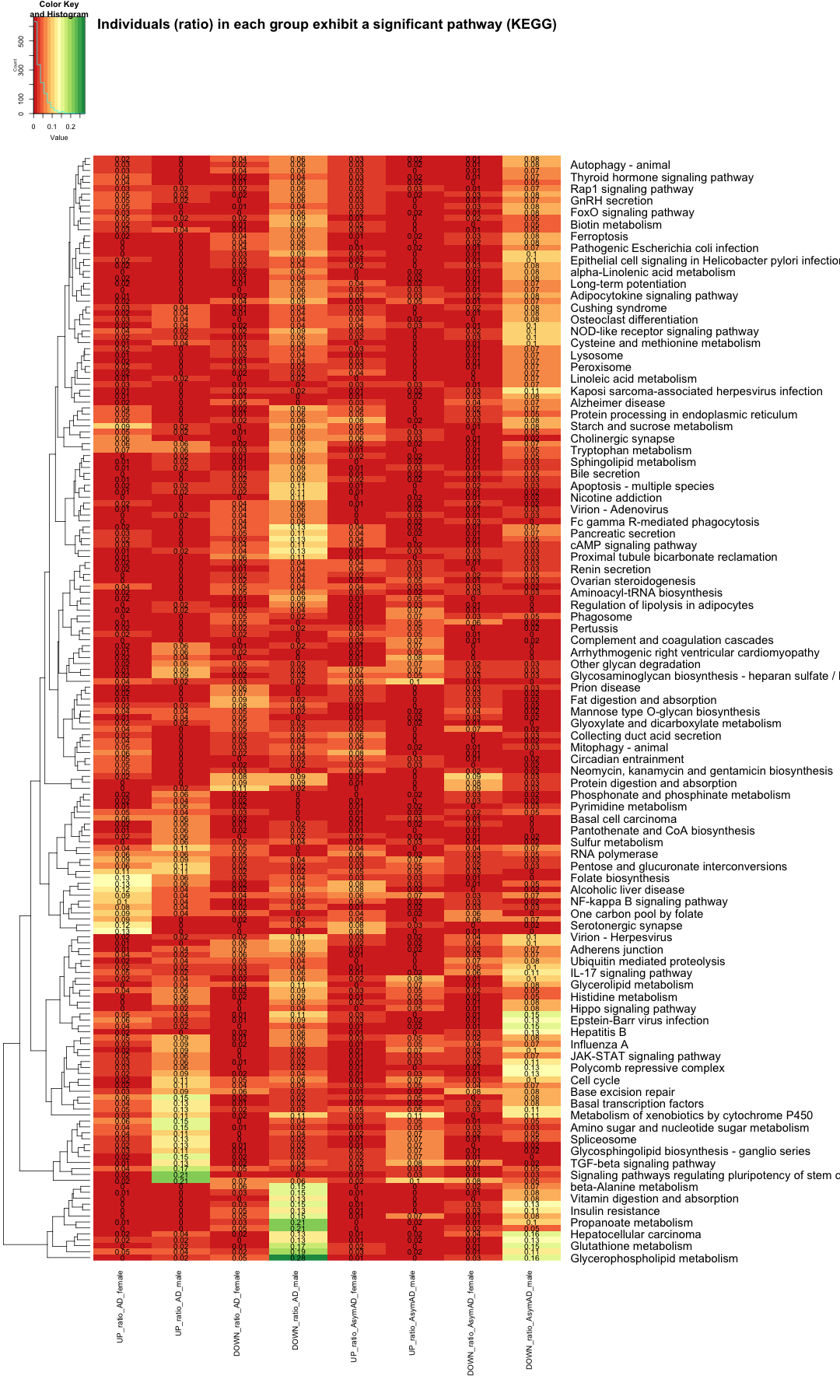 plot of chunk unnamed-chunk-1