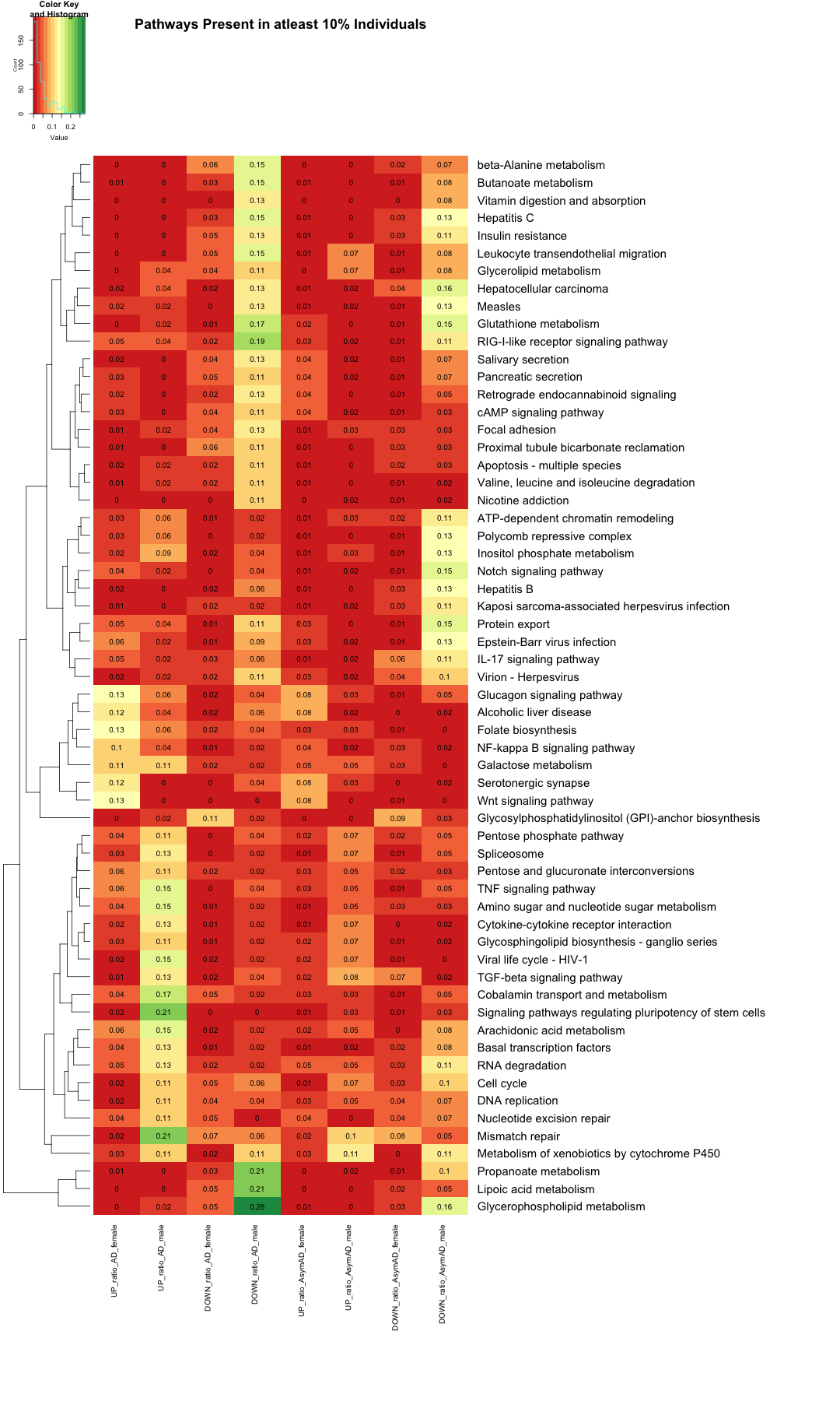 plot of chunk unnamed-chunk-1
